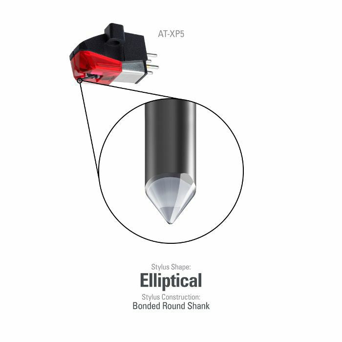 Audio Technica AT XP5 Dual Moving Magnet DJ Cartridge & Stylus